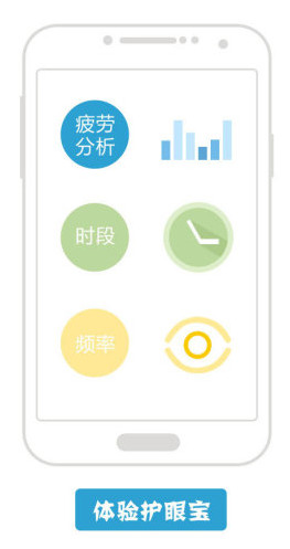 脸特别干，但涂任何护肤品好像又吸收不了，该怎么办？
