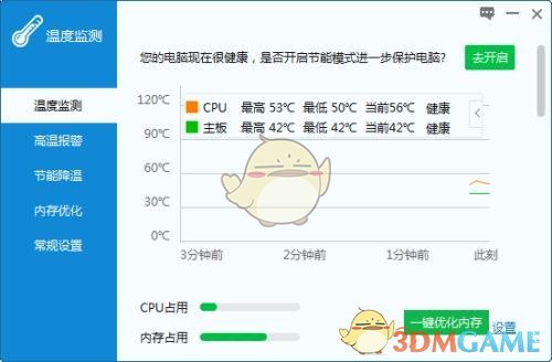 既然显卡发热量那么大，为什么不把热量收集利用起来，比如烧水和供暖？