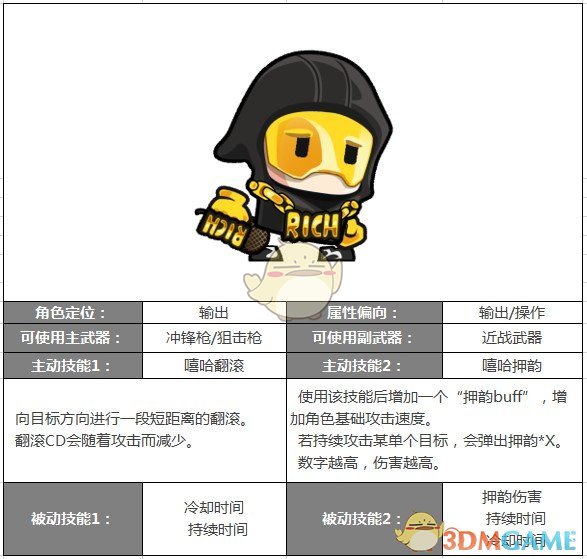 妹子买洗衣液收到快递，开箱一看人傻了…买东西还送宠物？网友：老板为找它四处嘬嘬嘬