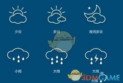 华尔街押注鲍威尔不敢“轻举妄动”